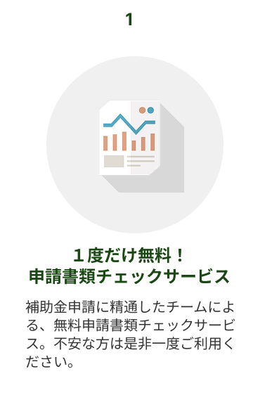 オプションサービス1　１度だけ無料！申請書類チェックサービス：補助金申請に精通したチームによる、無料申請書類チェックサービス。不安な方は是非一度ご利用ください