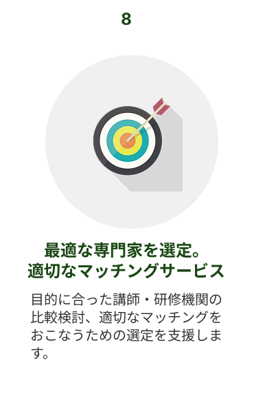 オプションサービス8　最適な専門家を選定。適切なマッチングサービス：目的に合った講師・研修機関の比較検討、適切なマッチングをおこなうための選定を支援します