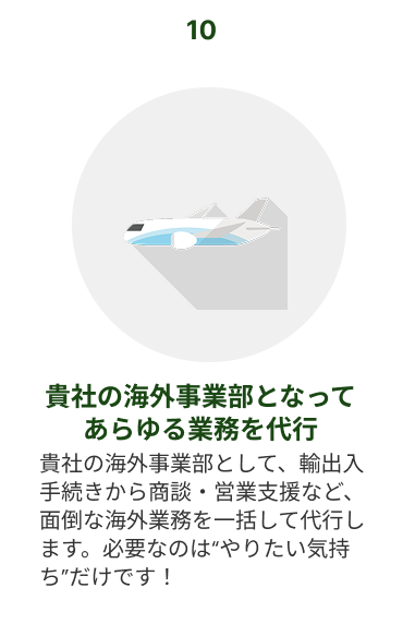 オプションサービス10　貴社の海外事業部となってあらゆる業務を代行：貴社の海外事業部として、輸出入手続きから商談・営業支援など、面倒な海外業務を一括して代行します。必要なのは“やりたい気持ち”だけです